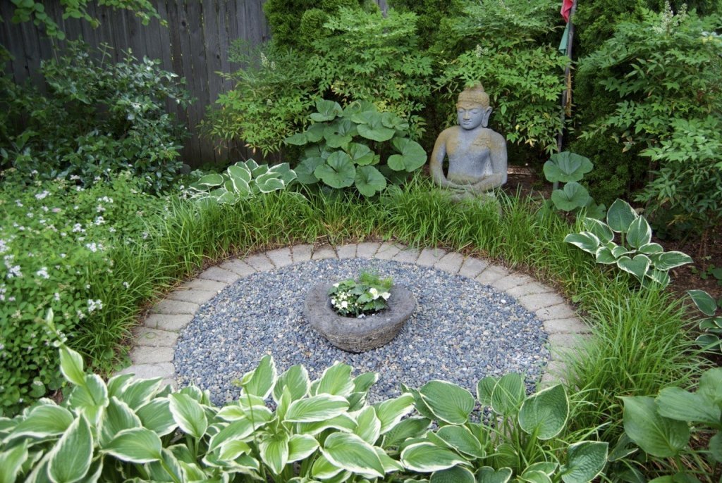 Meditational Buddha In Home Garden